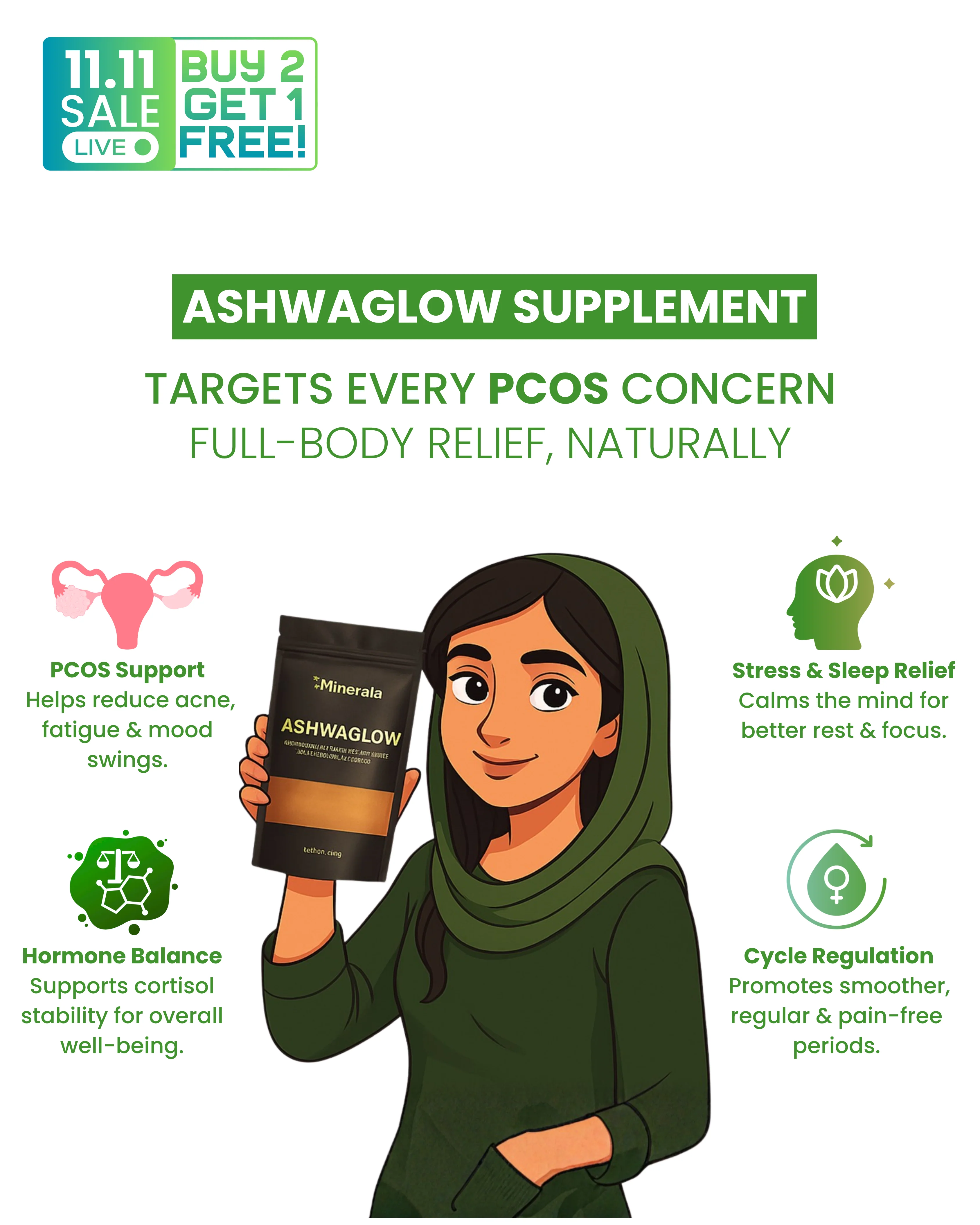 Ashwaglow Powder (For PCOS & Hormonal Balance) - Image 3