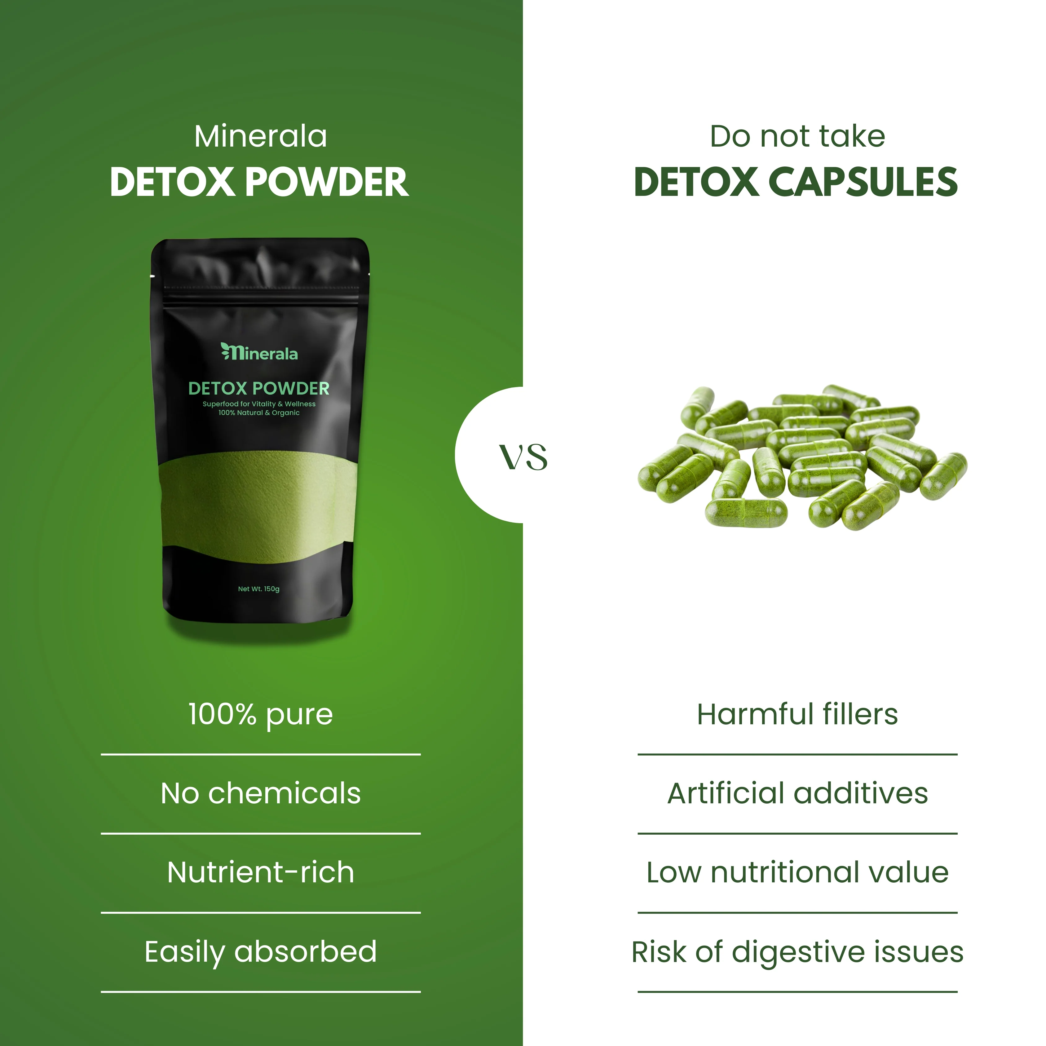 Minerala Detox Powder (For Fat Burn & Metabolic Health) - Image 3